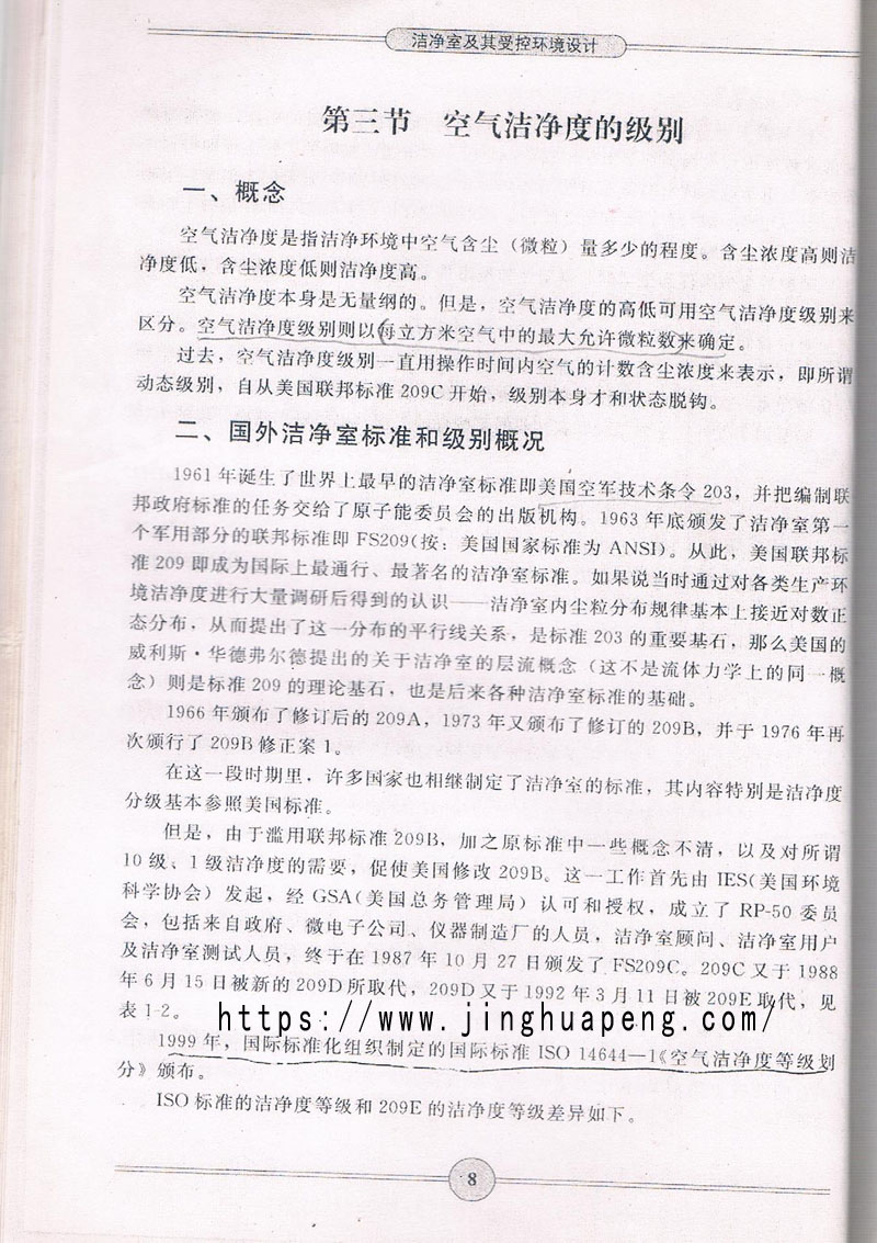 空氣潔凈度級別標準、概念摘自《潔凈室及期受控環(huán)境設計》一書。