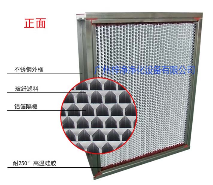 烘箱耐高溫過濾器、烤箱耐高溫過濾器圖解