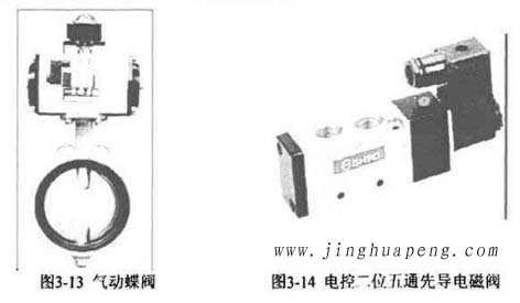 高效過濾器檢測臺(tái)裝置中氣缸蝶閥及電控二位五通先導(dǎo)電磁閥