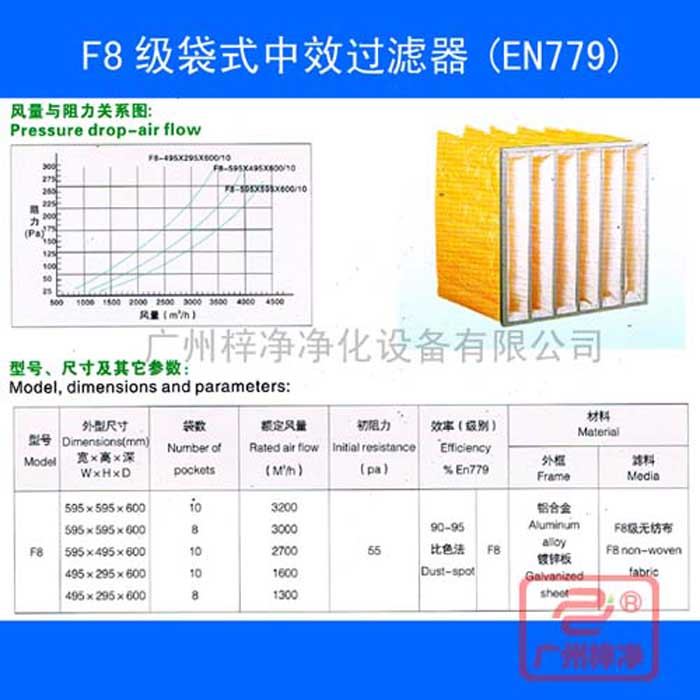 F8袋式中效空氣過濾器-f8中效袋式過濾器規(guī)格尺寸、風量、阻力及技術參數(shù)